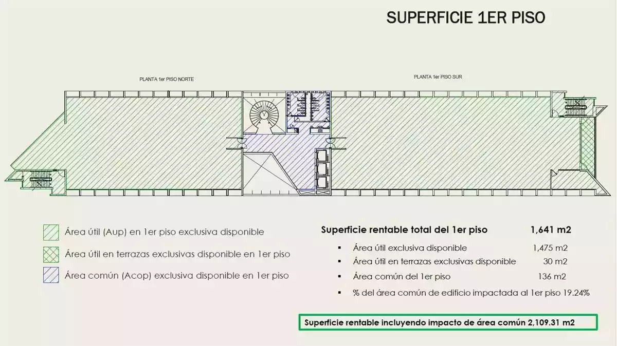 México - Office