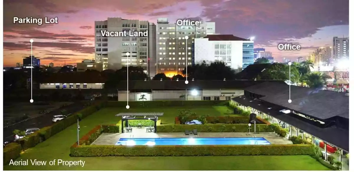 Redevelopment Opportunity of TOD Land at Cawang