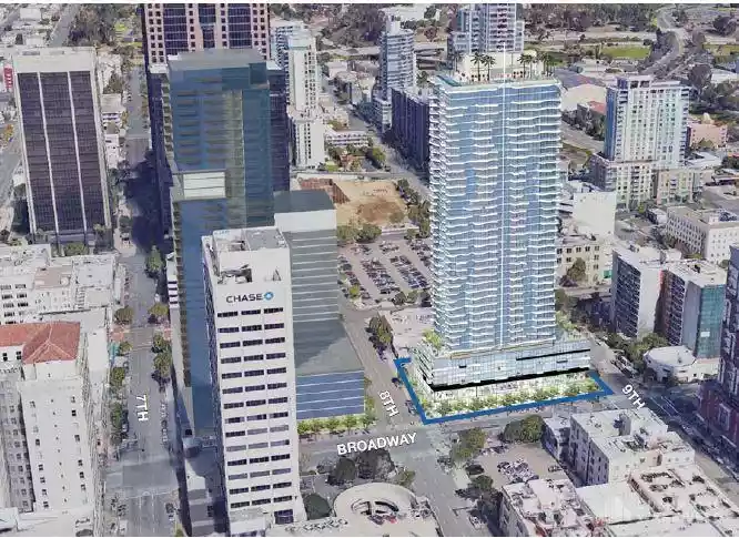 San Diego - Land