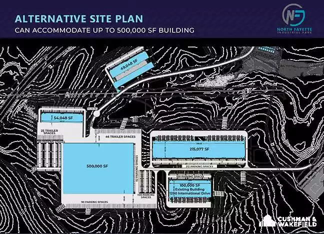 Oakdale - Warehouse/Distribution