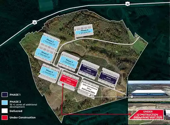 Oakdale - Warehouse/Distribution