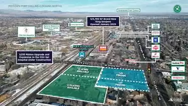 Fort Collins - General Retail