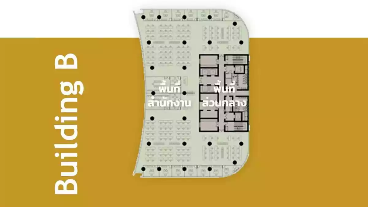 Energy Complex (EnCo) | TH | Cushman & Wakefield