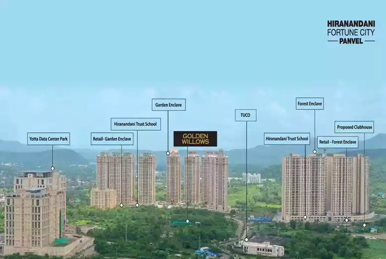 Hiranandani Fortune City, Panvel