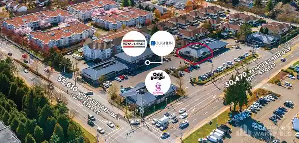 Surrey - Retail