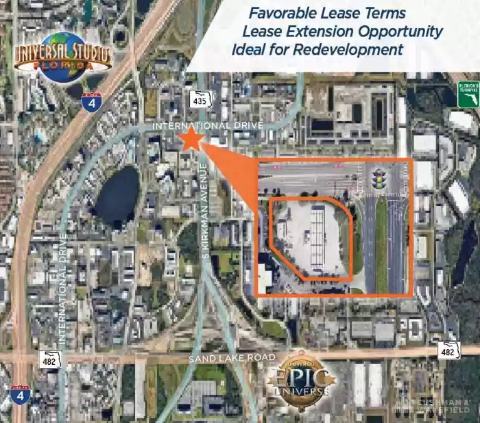 Orlando - General Retail