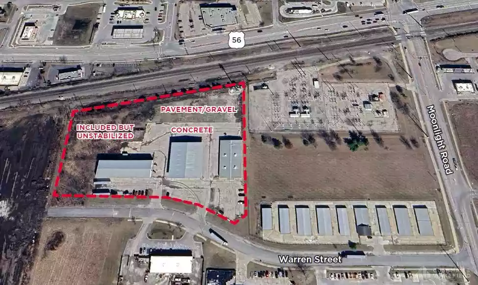 Olathe - Warehouse/Distribution