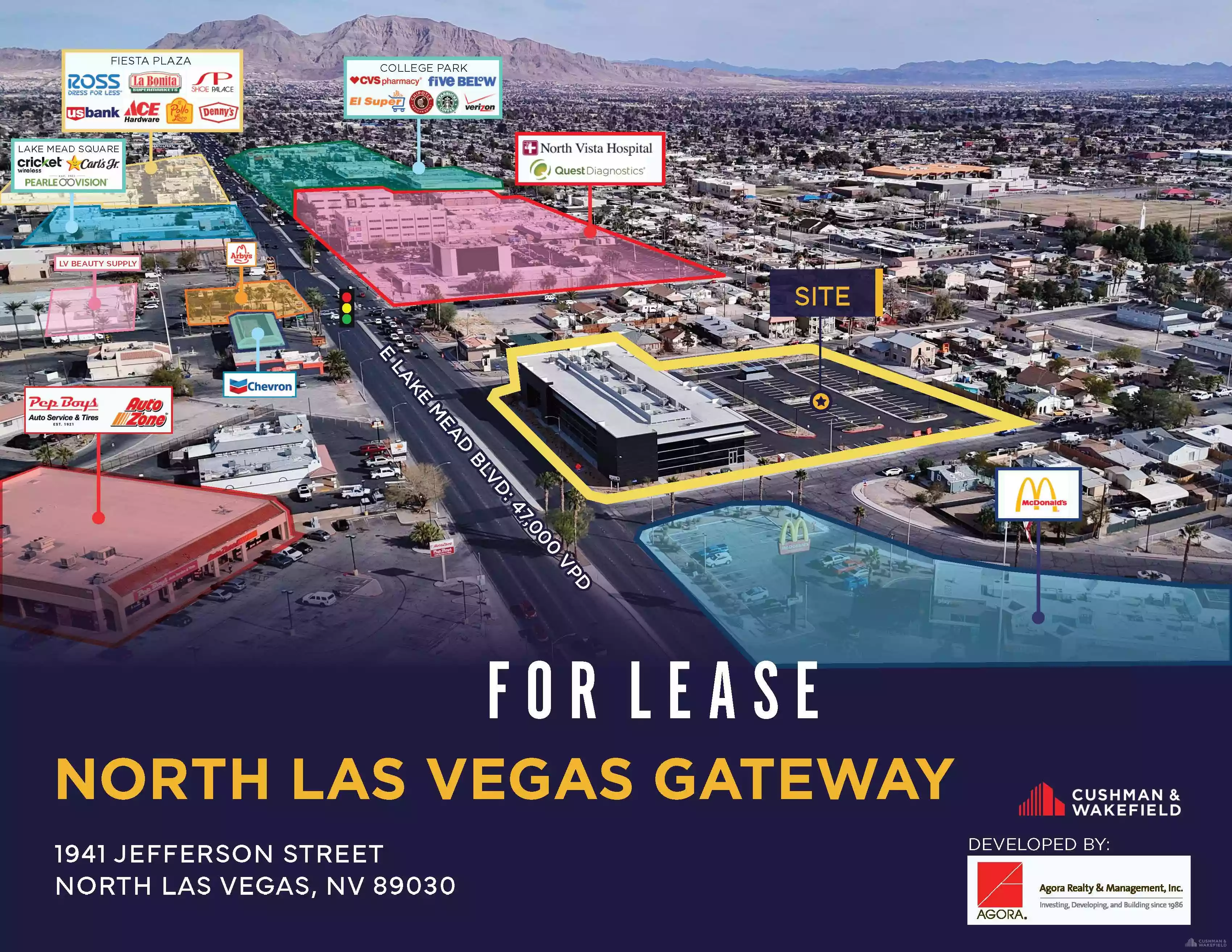 North Las Vegas - Retail