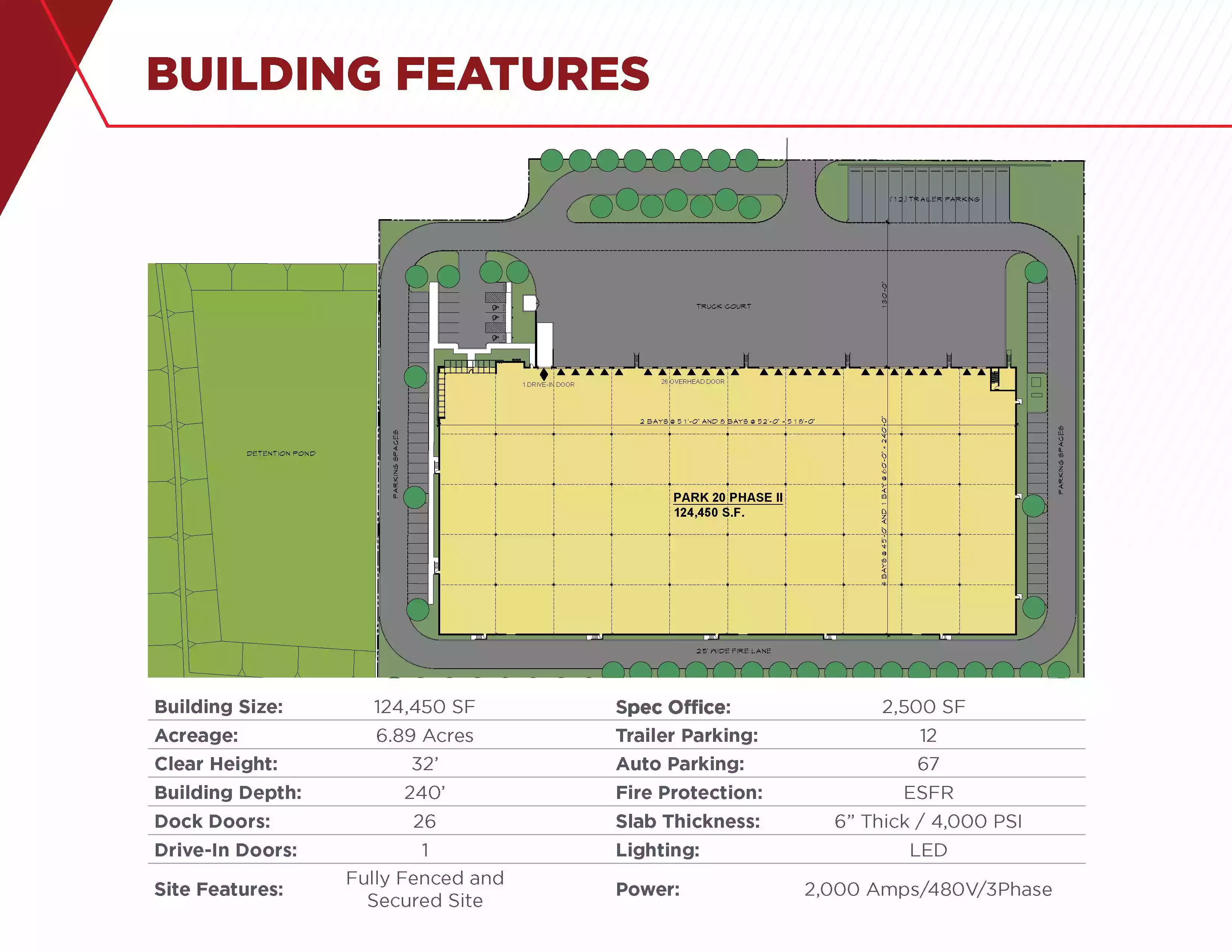 Lancaster - Warehouse/Distribution