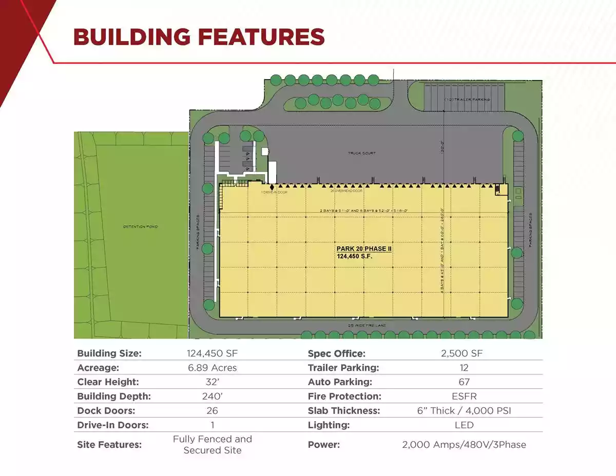 Lancaster - Warehouse/Distribution