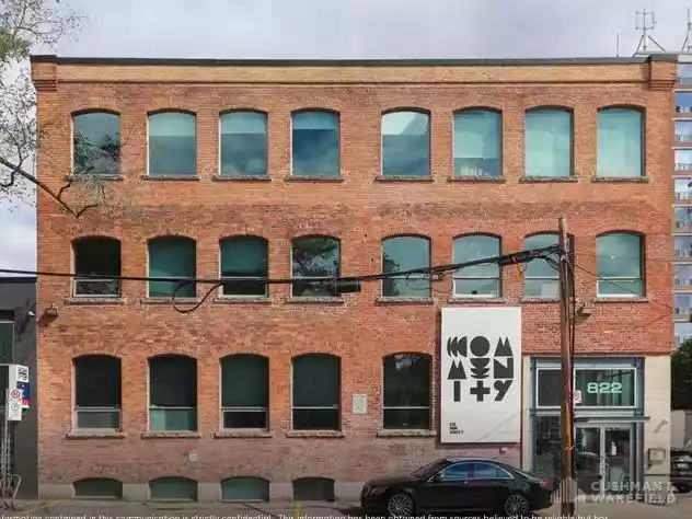 Toronto - Retail