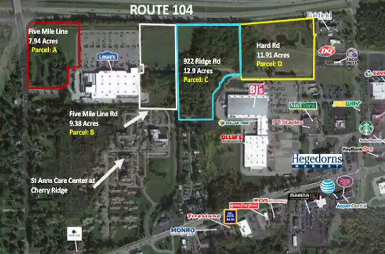 A1-Hegedorn Development Site