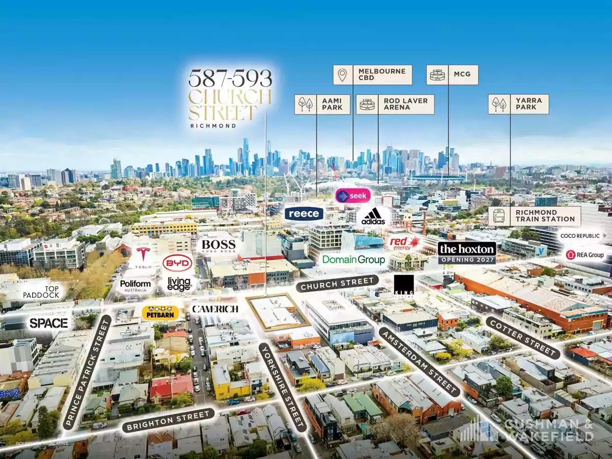 587-593 Church Street