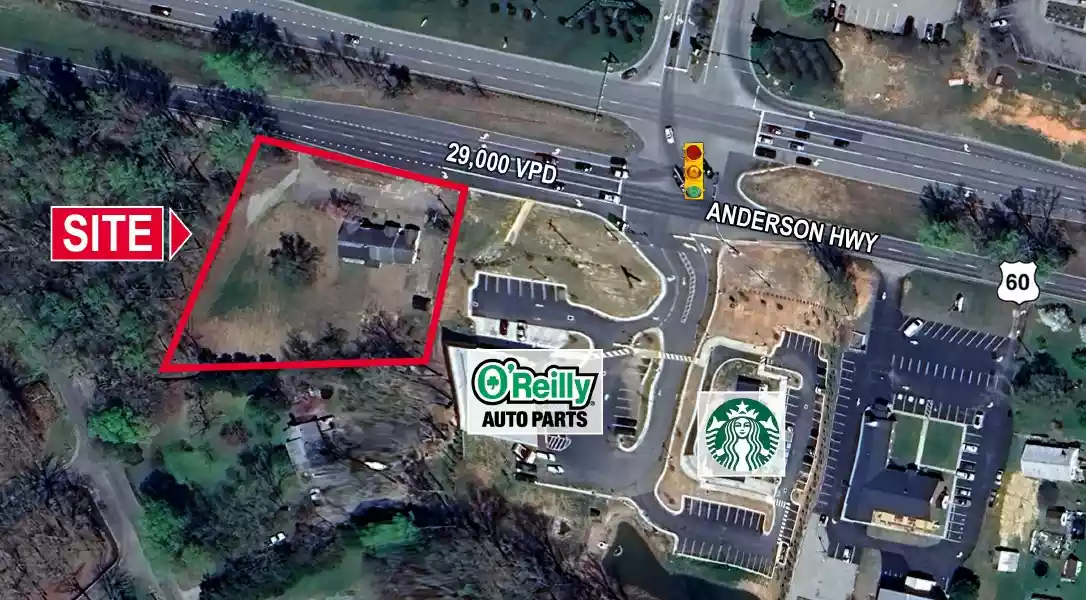 Property Aerial