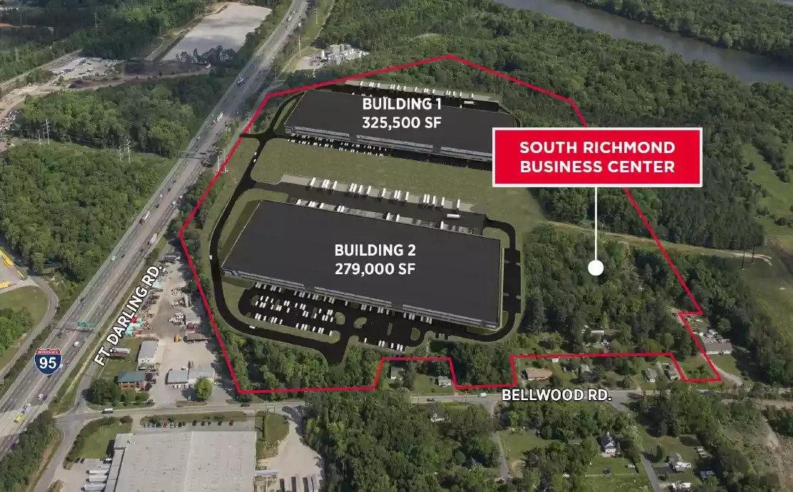 Property Aerial