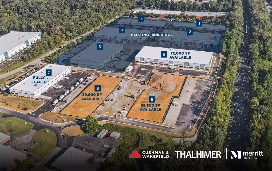 Property Aerial
