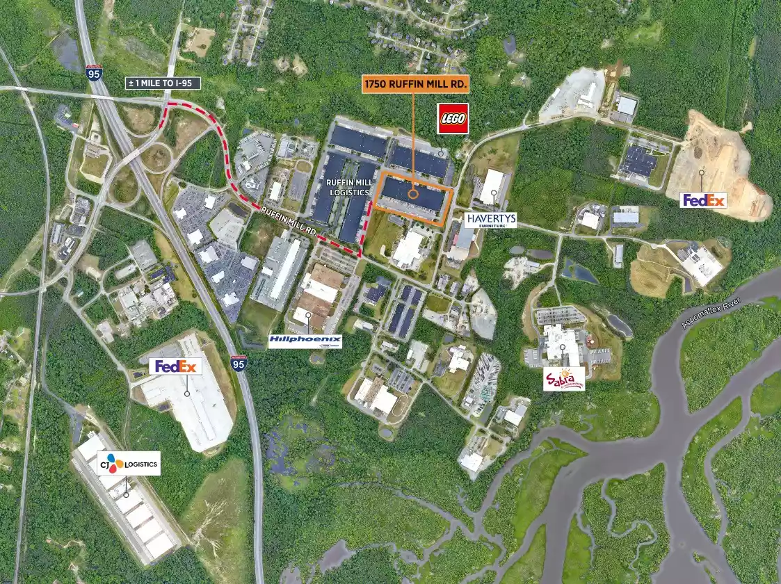 Property Aerial