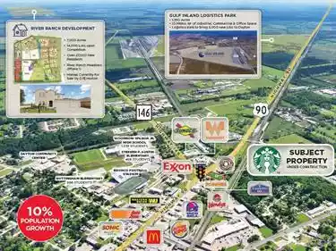 Dayton - General Retail