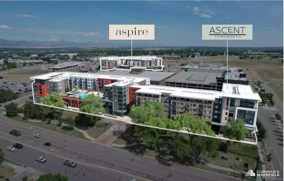 Westminster - Retail