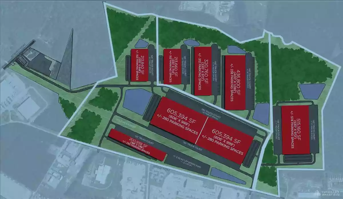 Summerville - Warehouse/Distribution