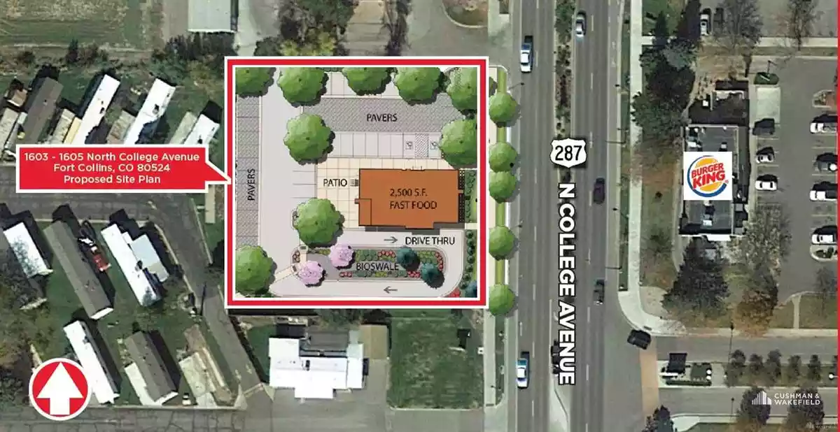 Fort Collins - General Retail