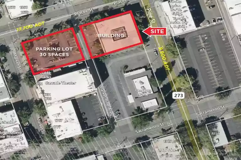 Redding - General Retail