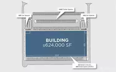 Chambersburg - Warehouse/Distribution