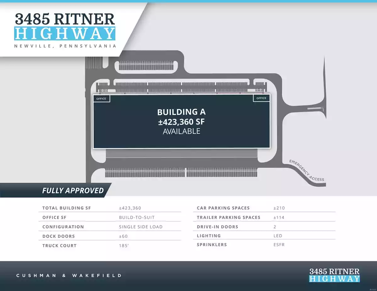 Newville - Warehouse/Distribution