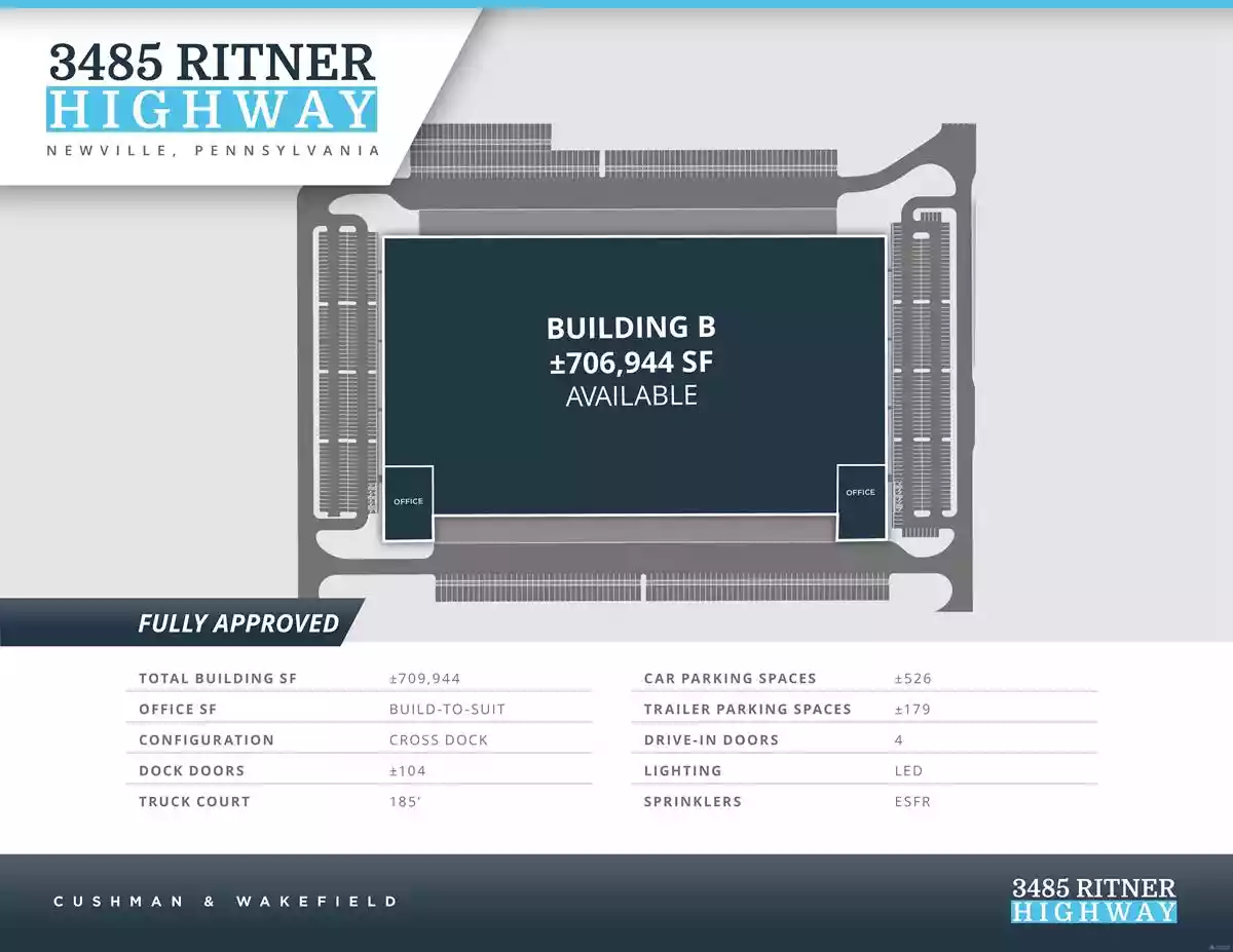 Newville - Warehouse/Distribution