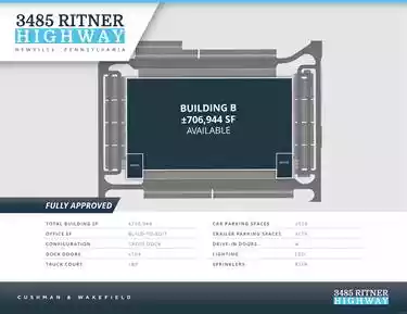 Newville - Warehouse/Distribution