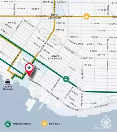 North Vancouver - Retail