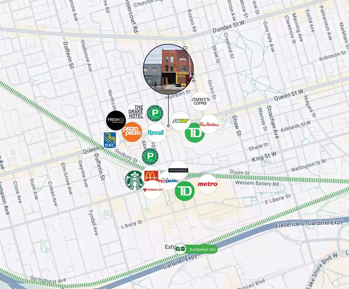 Toronto - Street Retail