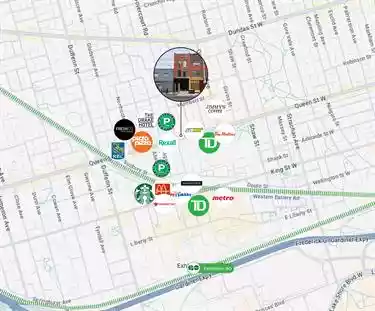 Toronto - Street Retail