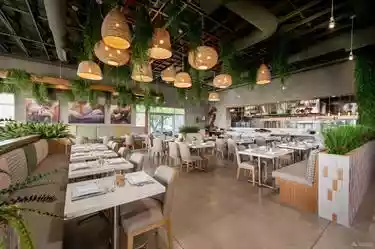 Las Vegas - Retail