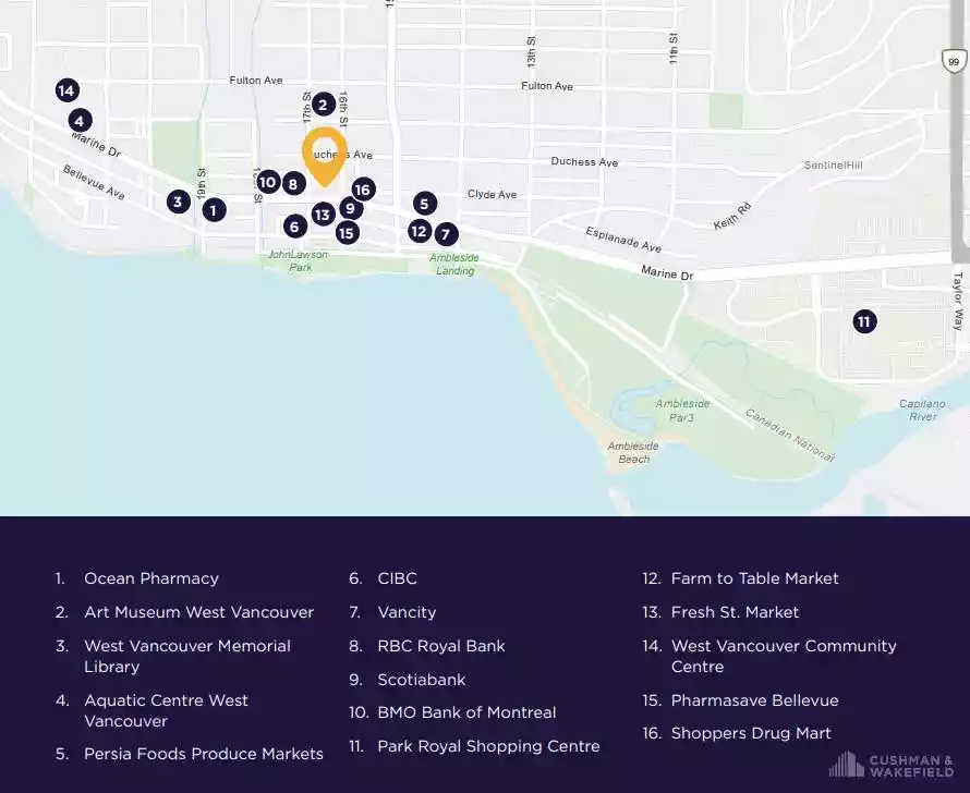 West Vancouver - Office