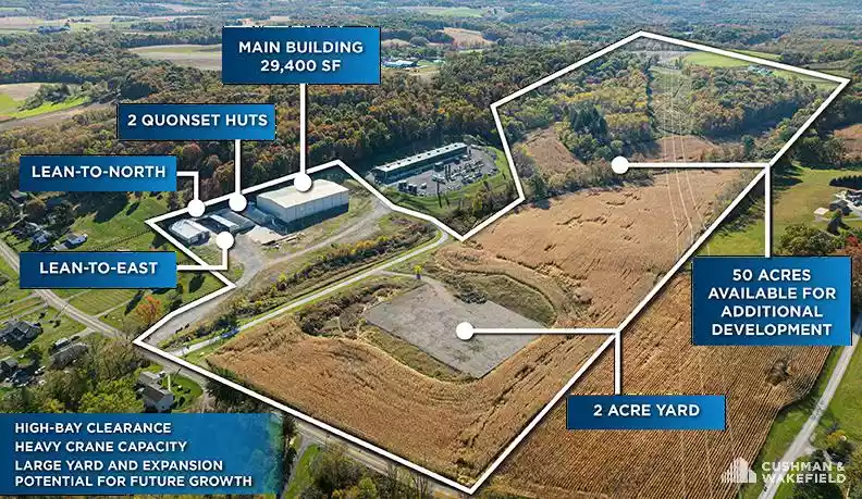 Butler - Warehouse/Distribution