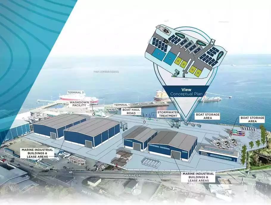 Port Angeles - Warehouse/Distribution