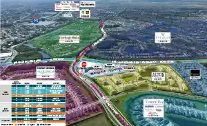 Property Aerial