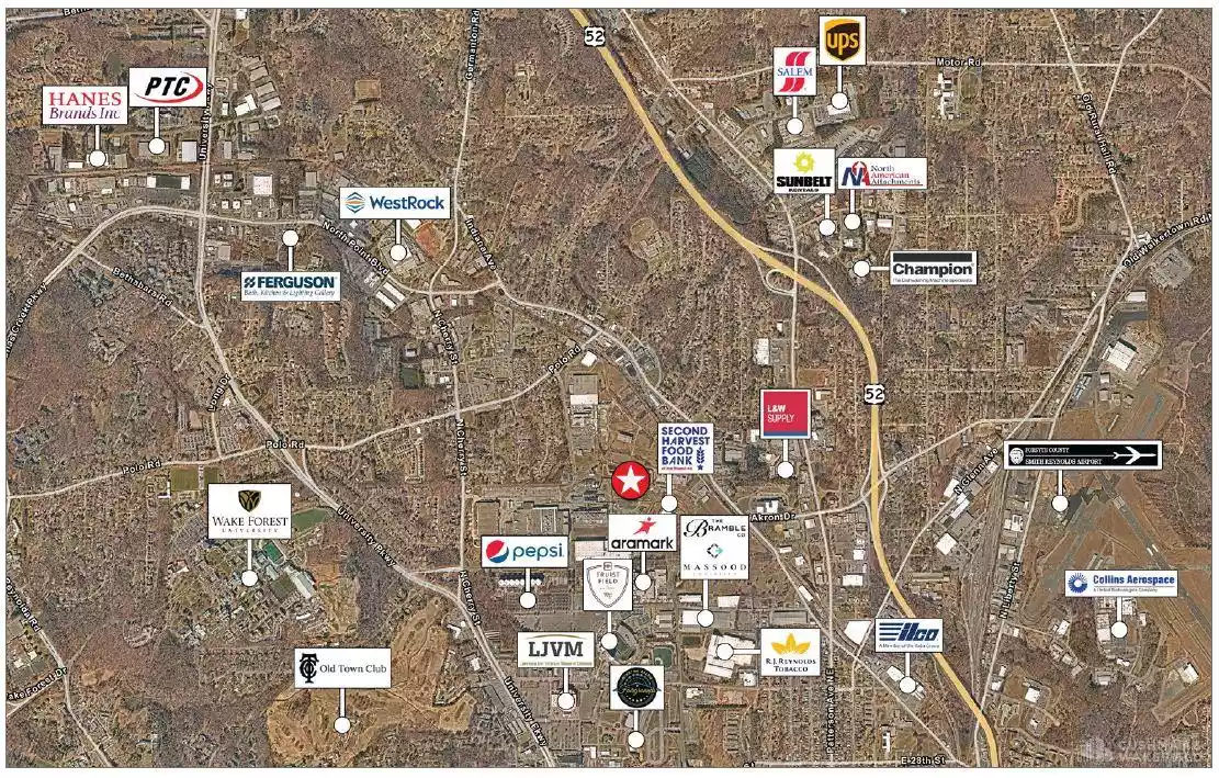 Winston-Salem - Warehouse/Distribution