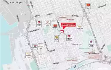 National City - Retail