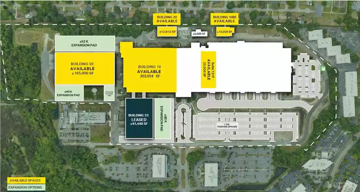 North Charleston - Warehouse/Distribution