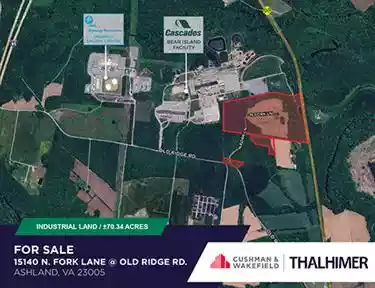 Property Aerial