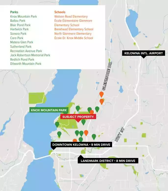 Kelowna - Land