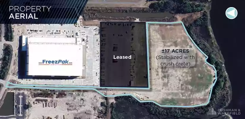 Jacksonville - Warehouse/Distribution