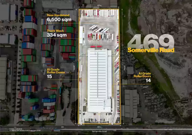Term Incom Industrial/Warehouse Space For Sale 5758 SQM Brooklyn 3012 | AU ...
