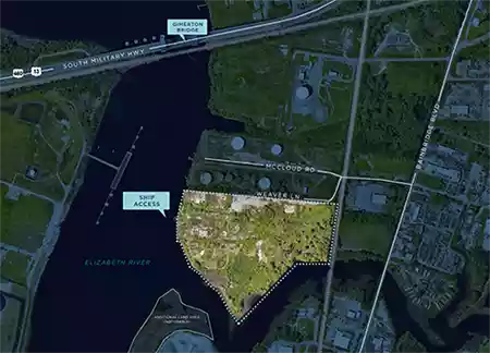 Property Aerial