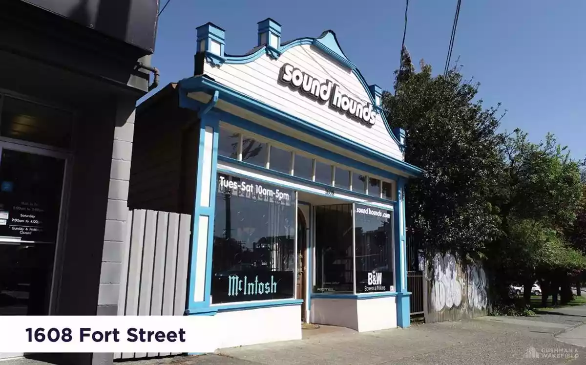 Victoria - General Retail
