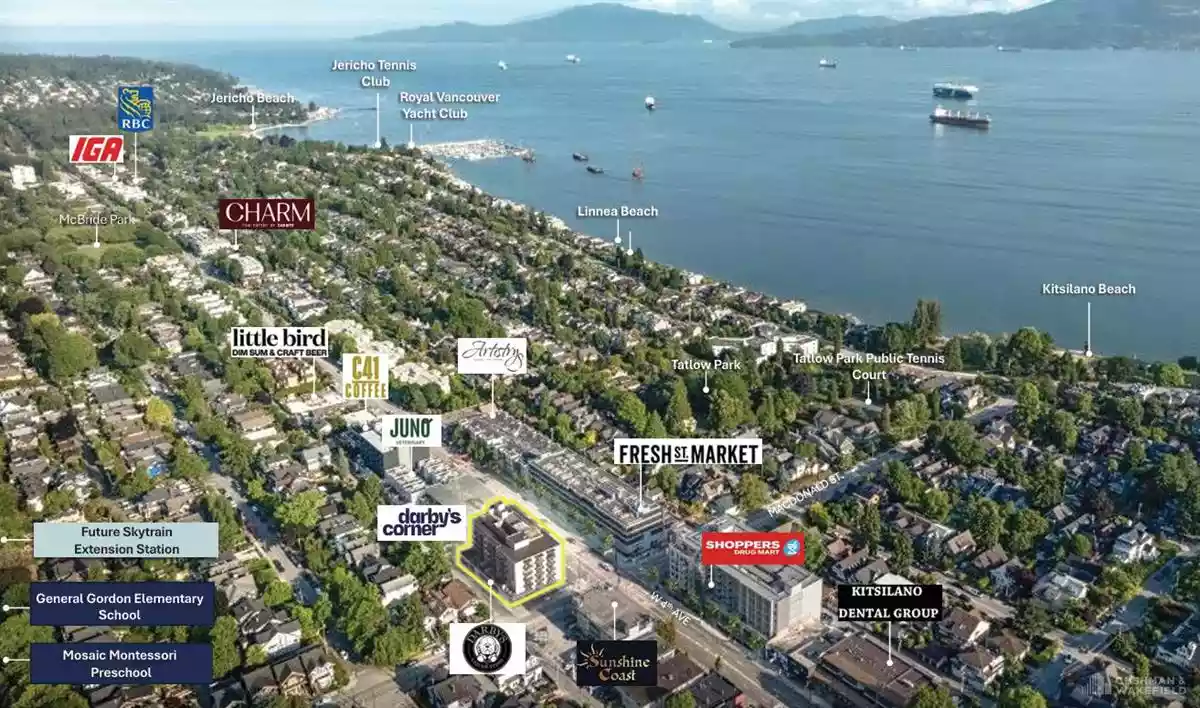 Vancouver - Retail