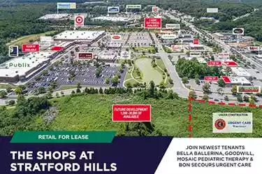 Property Aerial
