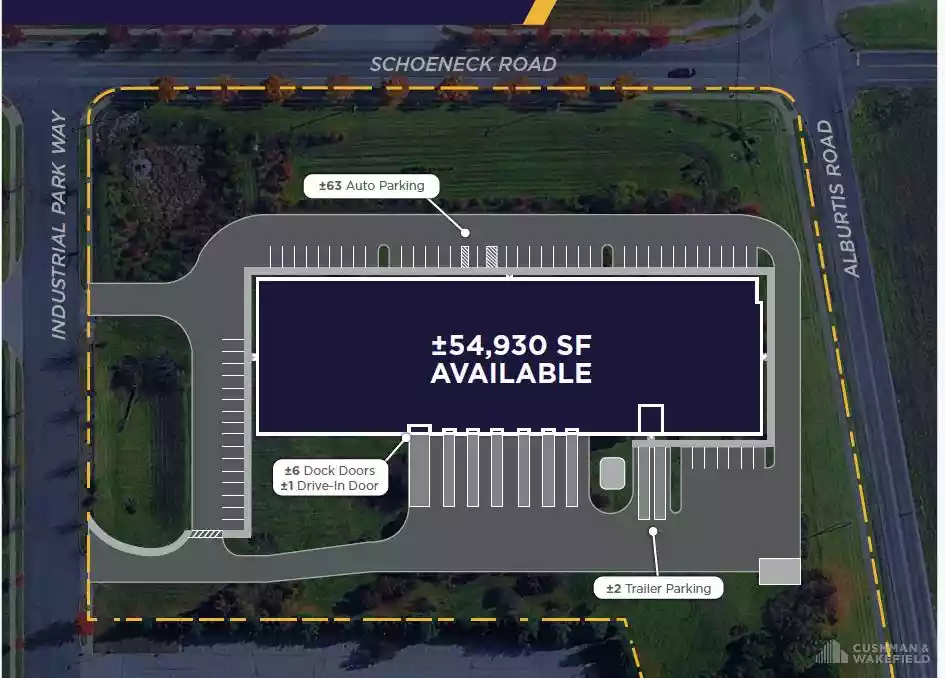 Macungie - Warehouse/Distribution